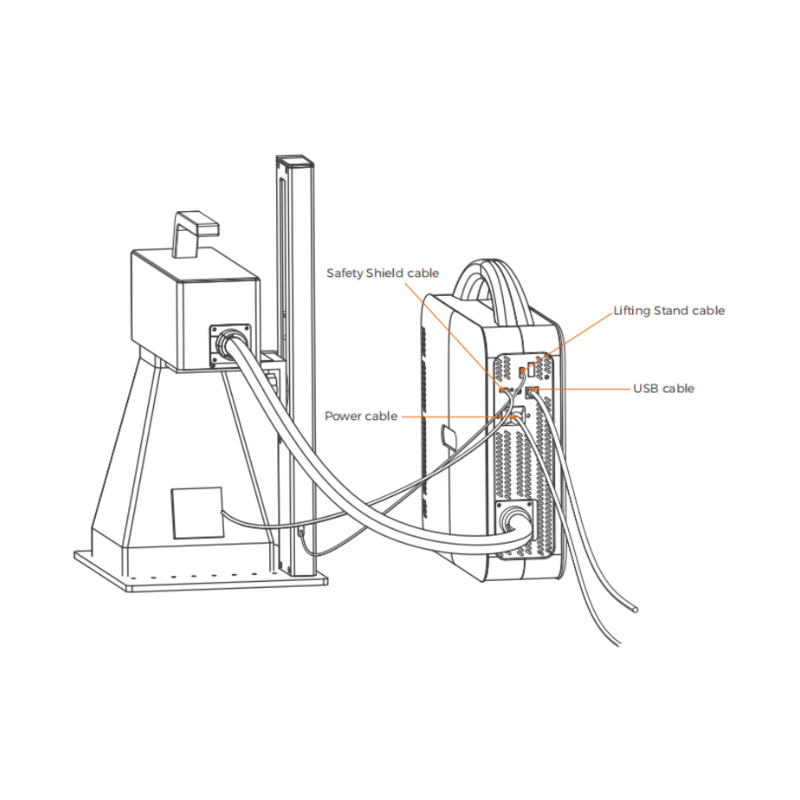 diagram of the gweike g2 pro fibre laser engraver displaying rear cable connections of the laser source