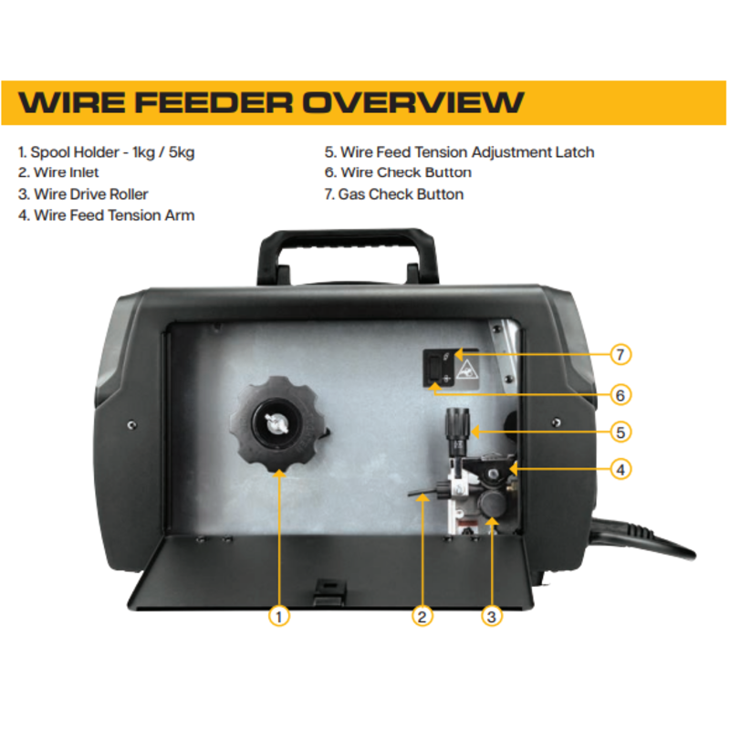 bossweld buddy pulse 200 inverter welder wire feeder diagram with numbered labels in list format and corresponding parts above